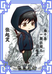 動漫與小說角色設計 構建魅力與靈魂的旅程