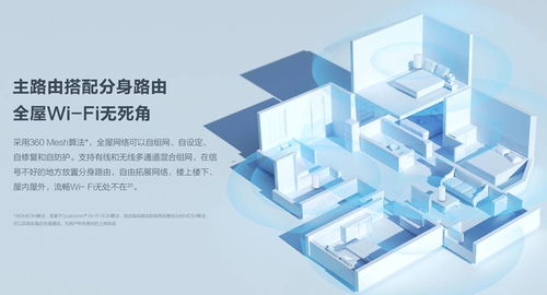 共享閑置帶寬，掘金新風(fēng)口？國(guó)內(nèi)首款Wi-Fi 6路由器來襲
